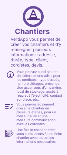 Chantiers – écran 1